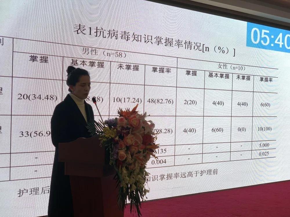 2020年江西省艾滋病抗病毒治療個案管理培訓班成功舉辦
